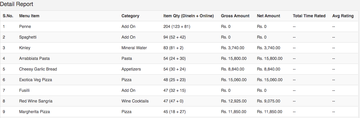 Screen Shot 2020-04-09 at 1.39.15 pm.png